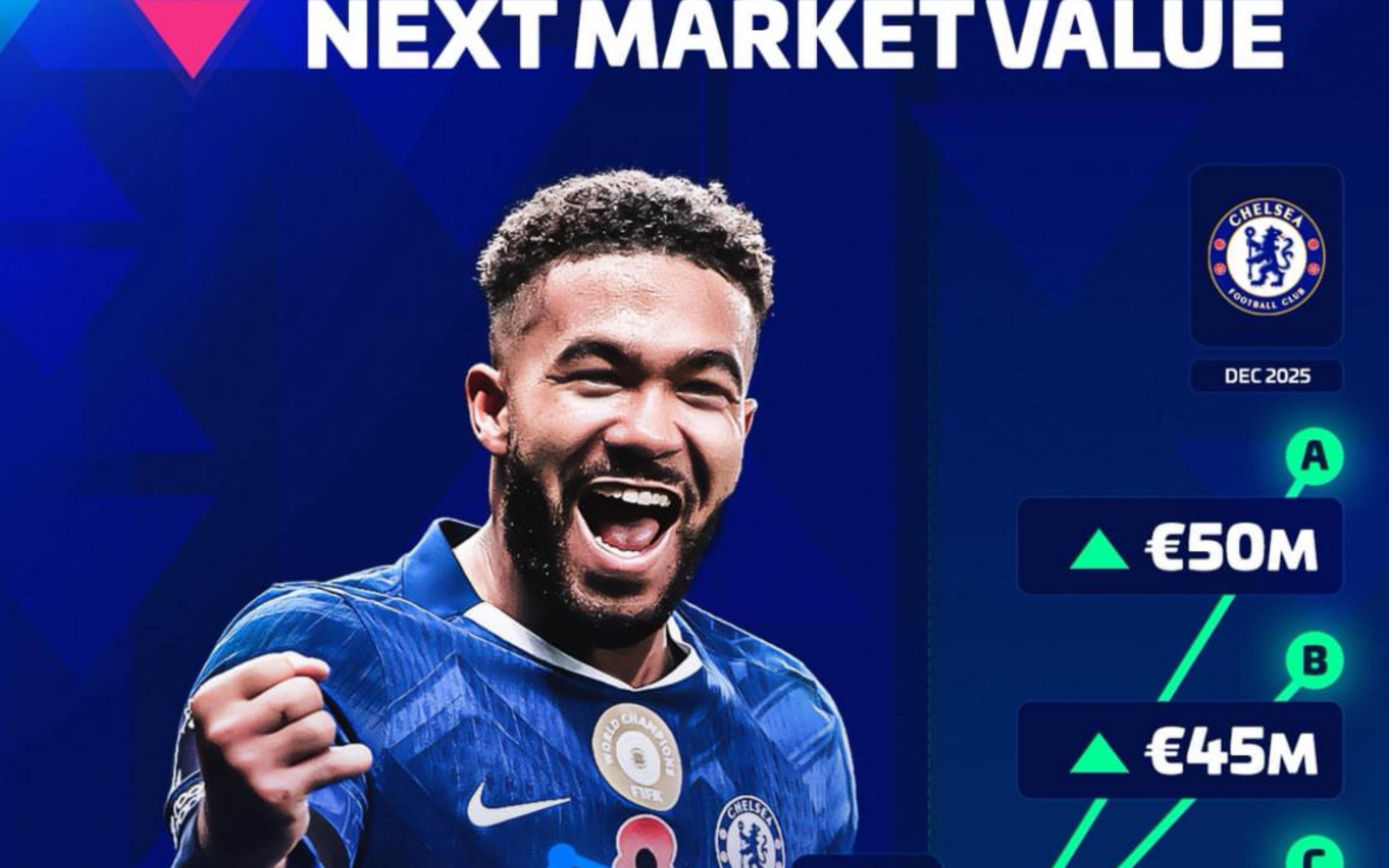 德转预热里斯詹姆斯身价上涨：最低40