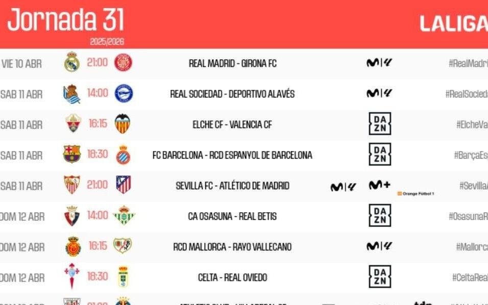 西甲第31轮开球时间：巴萨vs西班牙人