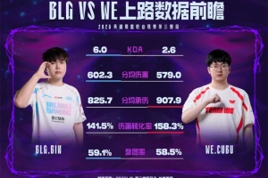 BLG对战WE数据前瞻：WE上次战胜BLG还要追溯到914天前