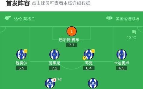 剑南春利物浦客场12布莱顿，维尔贝克