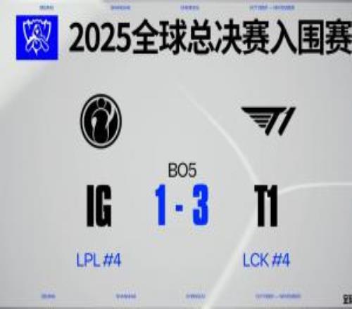 收视新高再创新高！你觉得今年入围赛的赛制和观感如何呢