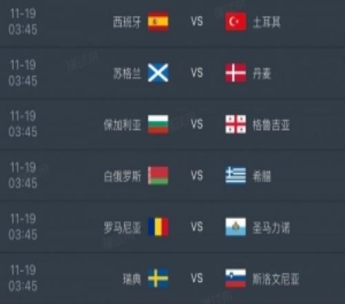 王多多解读世预欧洲区：预测苏格兰负，瑞典胜、威尔士平北马其顿