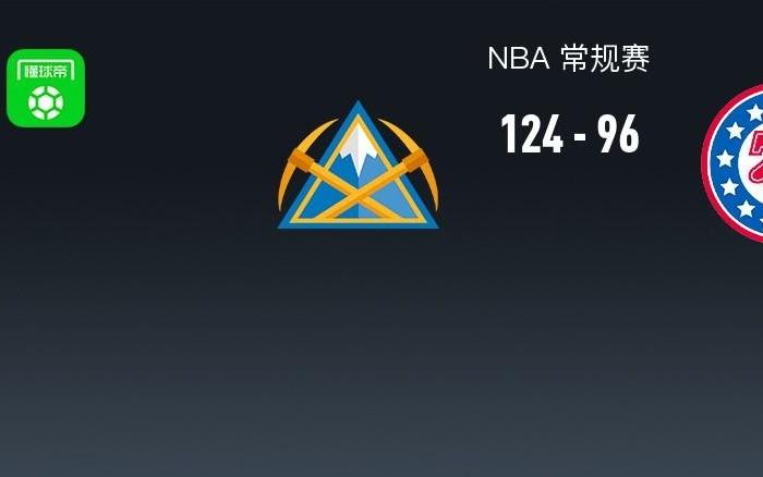 NBA战报：掘金12496大胜76人，布劳恩22