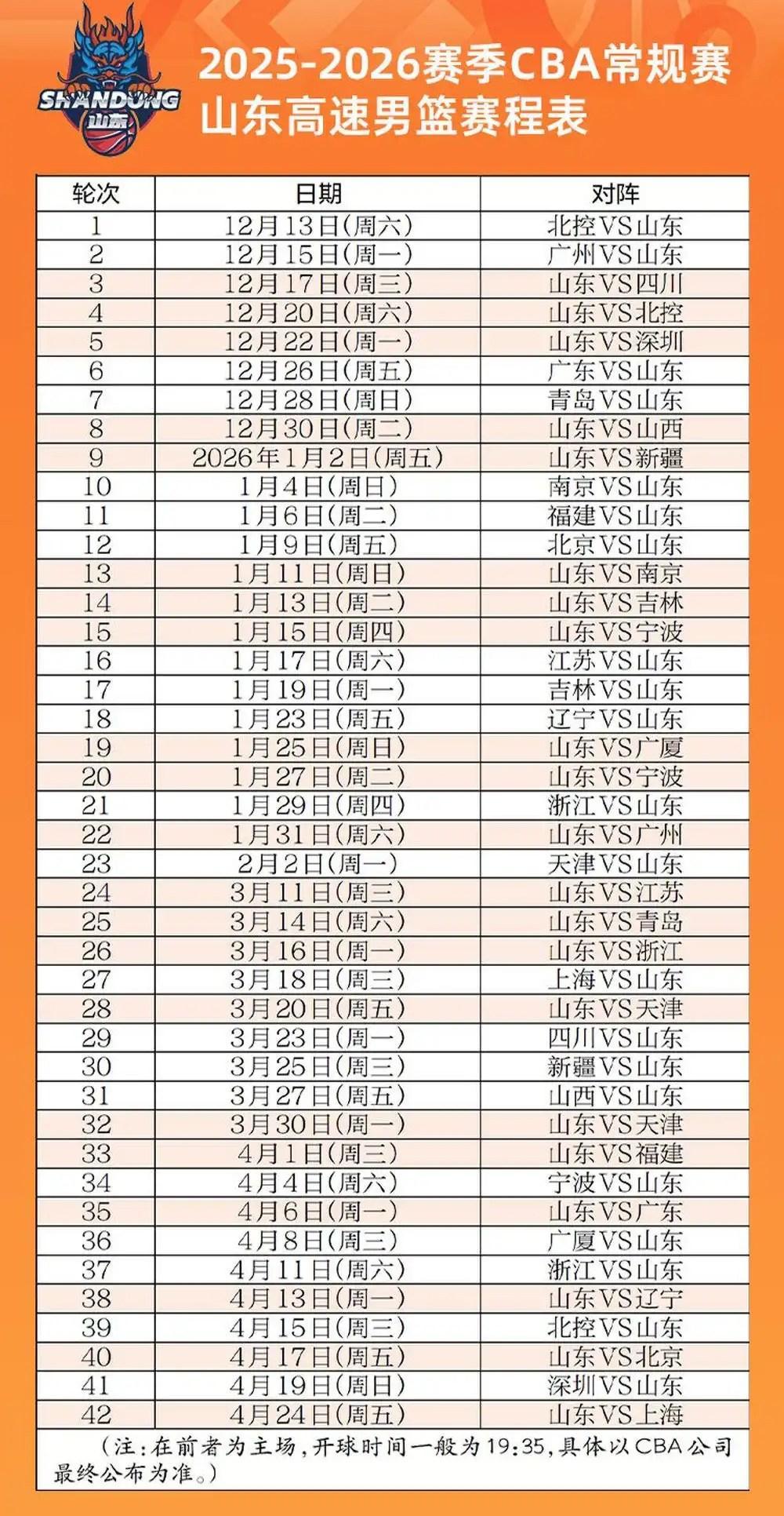 山东高速赛程大揭秘:两连客开局,年末迎魔鬼挑战!