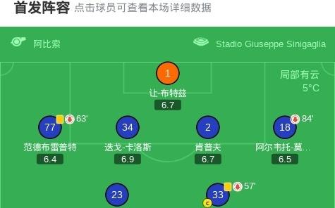 十人博洛尼亚11遭科莫绝平，坎比亚吉建功，巴图里纳救主