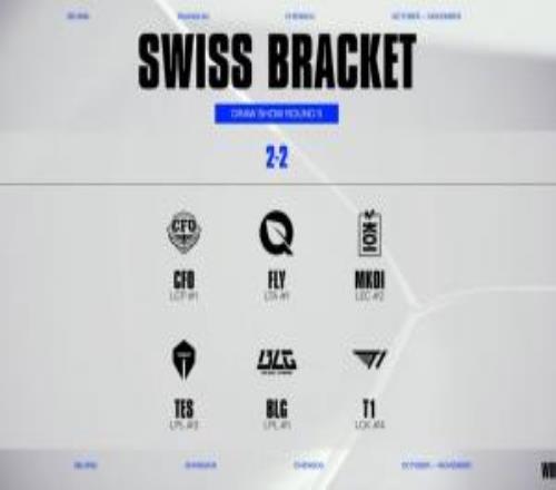 贴吧网友怒喷Xiye抽签：抽的什么坤巴这腾竞纯粹是为了保送吧！