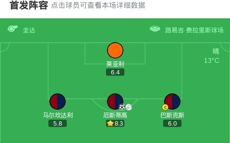 热那亚22佛罗伦萨，德赫亚扑点+失误