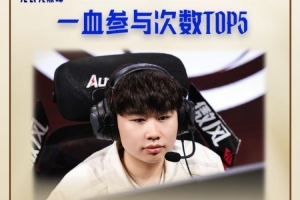 趣味数据：一血参与次数TOP5中，WEI以19次位列第一