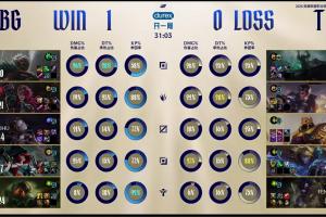 谁说的小奶油沙皇练出来了的Creme沙皇被WBG点菜战绩171