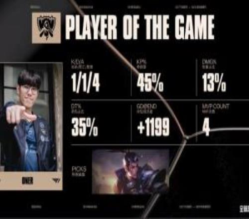 完全碾压Oner首局赵信完美表现助队取胜并拿下首局MVP！