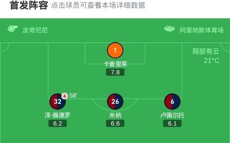 剑南春国米20卡利亚里，劳塔罗破门，皮