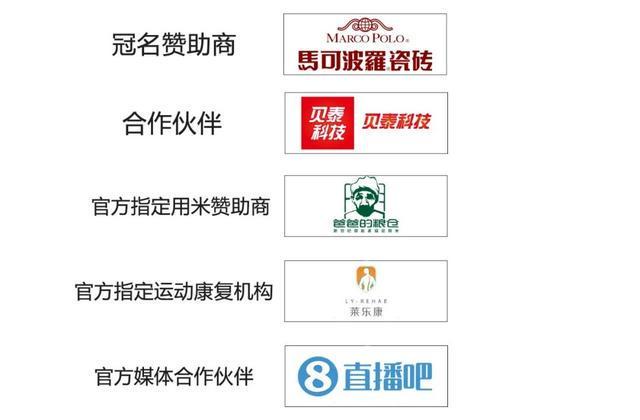速看!深圳男篮20252026赛季常规赛赛程出炉