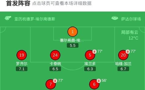 奥萨苏纳22马略卡，韦达特穆里奇先拔头筹，布季米尔救主