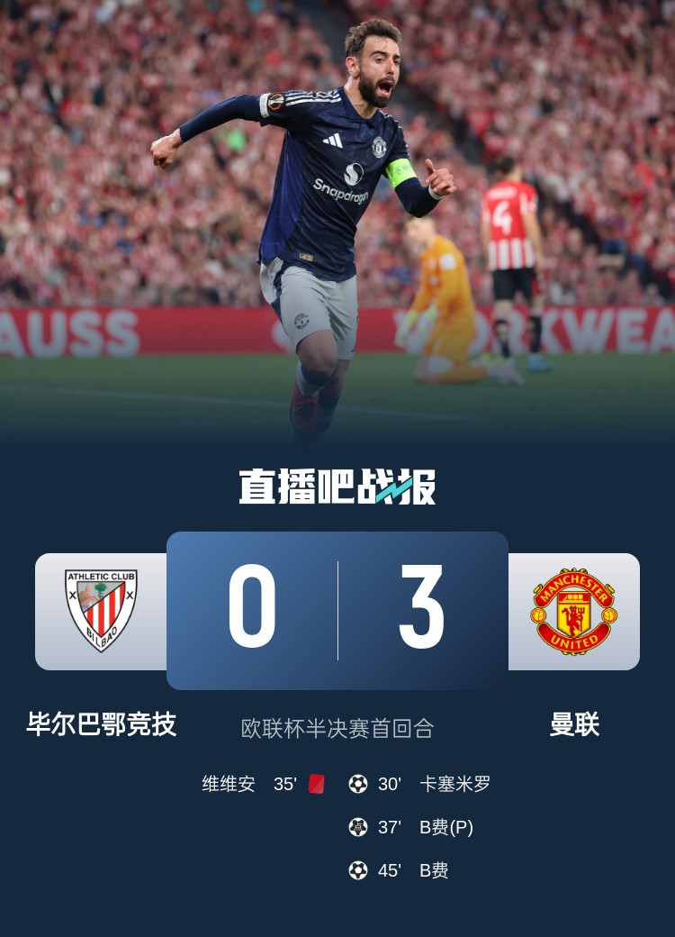 03输曼联!毕尔巴鄂竞技遭遇主场欧战最惨痛失利之一
