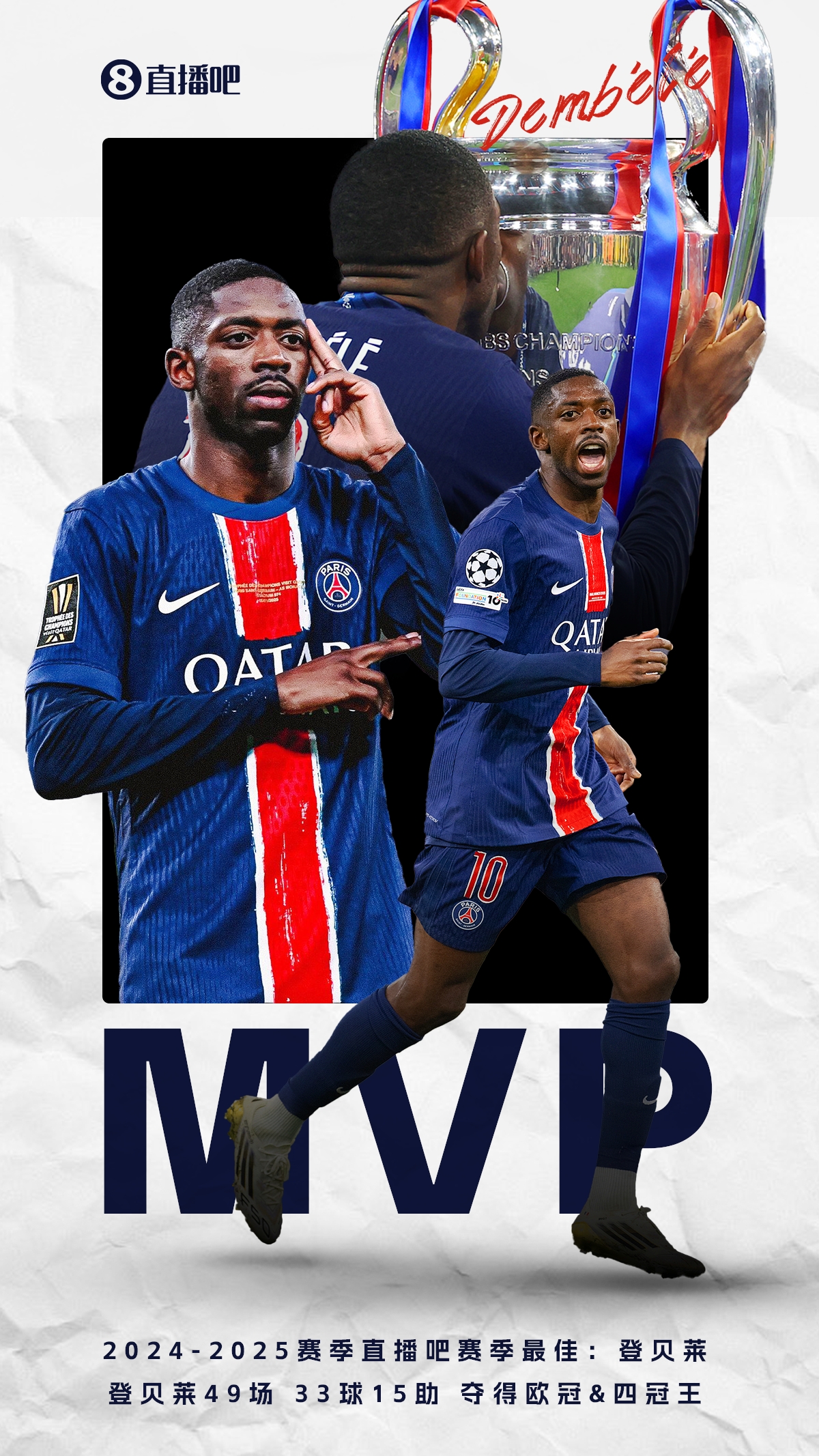 真香！直播吧202425五大联赛MVP：登贝莱！49场33球15助&四冠王