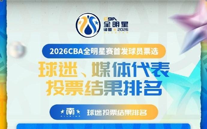 CBA官宣全明星首发阵容：徐杰蝉联总票王赵睿北区票王庞峥麟入选