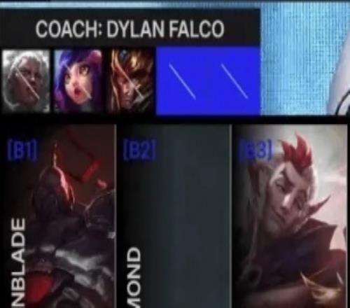 高强度整活！G2发文整活：无需打野一样可以战胜TES