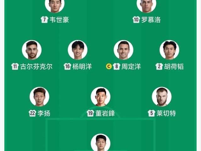 半场11！蓉城逼平亚冠领头羊！费利佩轰出世界波，拒绝崩盘！