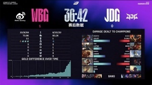 粉丝热议JDG首局不敌WBG：3596我上我也行！明凯当教练等于没有赛训