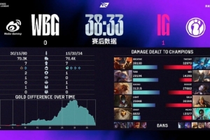 前IG经理锅盔看IG首局翻盘WBG：我的天！这就是極吗