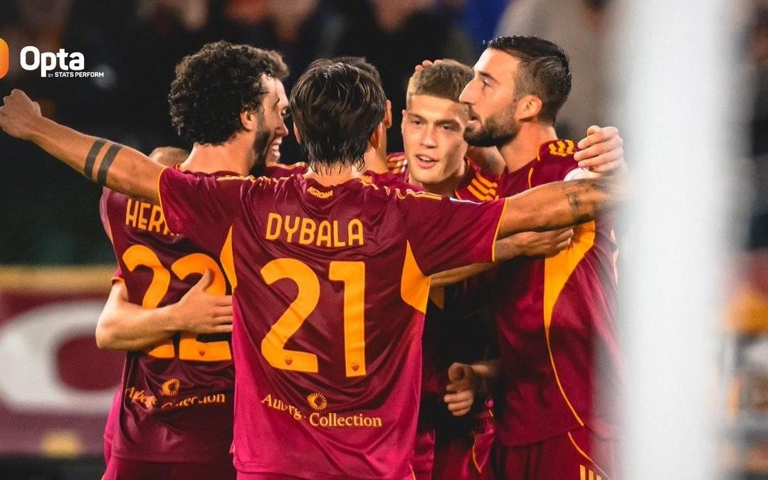 7胜2负积分并列第1，罗马队史第6次开季意甲前9轮赢下7场