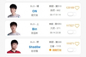 只有傻豆认真单排训练BLG首发五名选手只有Shad0w韩服在王者段！