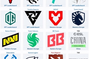 梦幻联赛S28 2月16日开赛：XG直邀 总奖金100万 EPT积分23090点