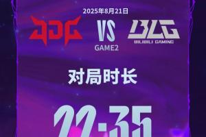 第三赛段最短时长JDG战BLG的22:35，最长AL战BLG的50:56