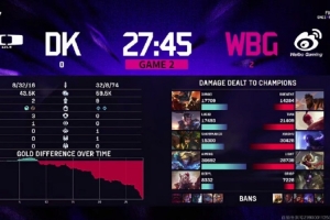 解说米勒：外战看微博！wbg牛逼，20dk！