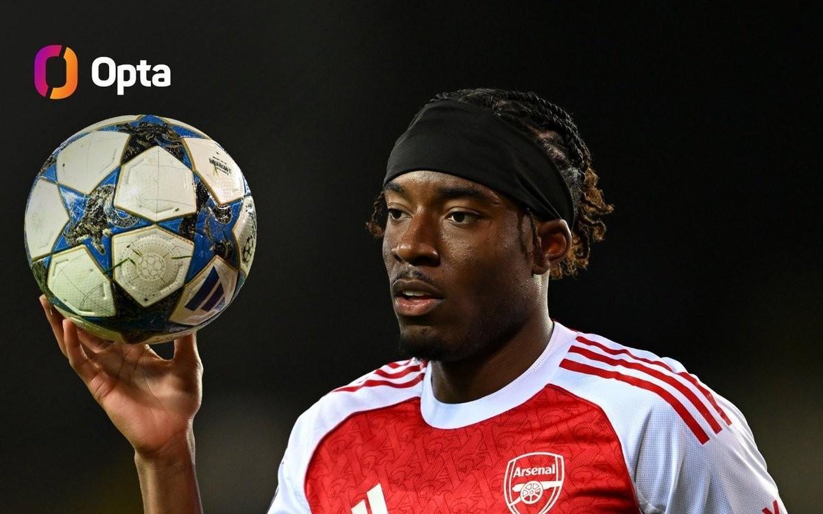 马杜埃凯阿森纳生涯前3球均来自欧