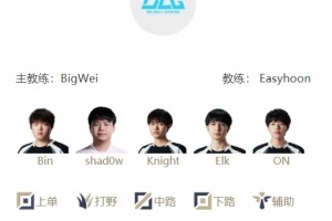 期待一个赛段的比赛终于来了！吧友们觉得iGvsBLG谁会最终取胜？