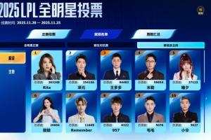 LPL全明星投票出炉最佳解说Rita最佳主持希然是否符合吧友预期