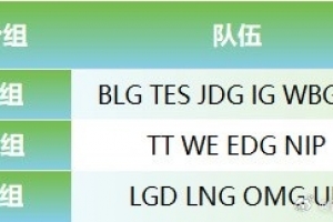 爆料人：第一赛段核心是14进8进季后赛同时锁定第二赛段的登峰组