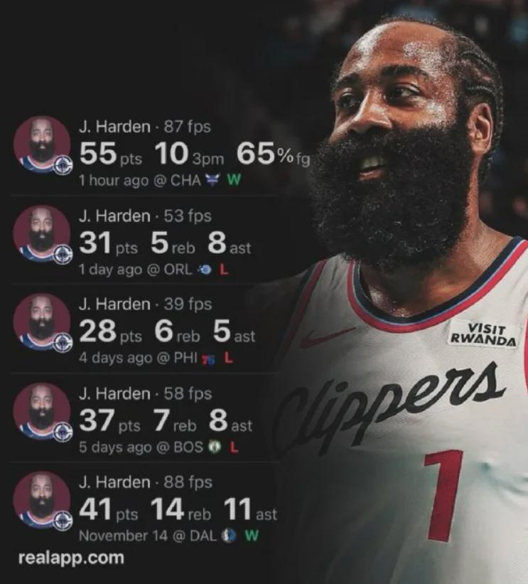 挖槽！26投砸出55分！哈登快船生涯最强一战