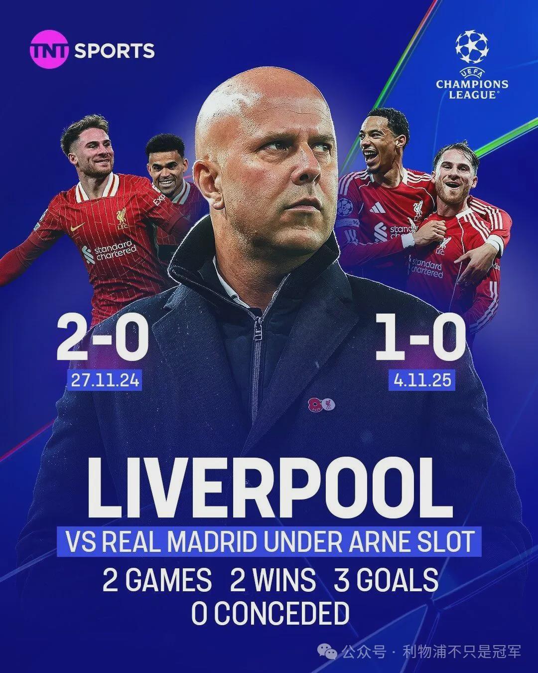 完胜皇马！最强对手逼出最好的利物浦