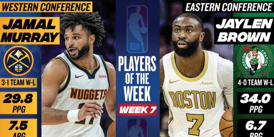 NBA官宣周最佳球员！穆雷生涯首次当选布朗场均34+6+5上榜