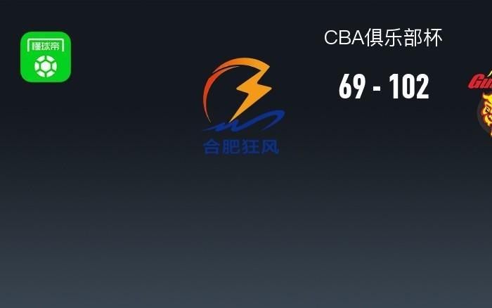 CBA俱乐部杯战报：广东10269轻取合肥狂风，徐杰23+2+6