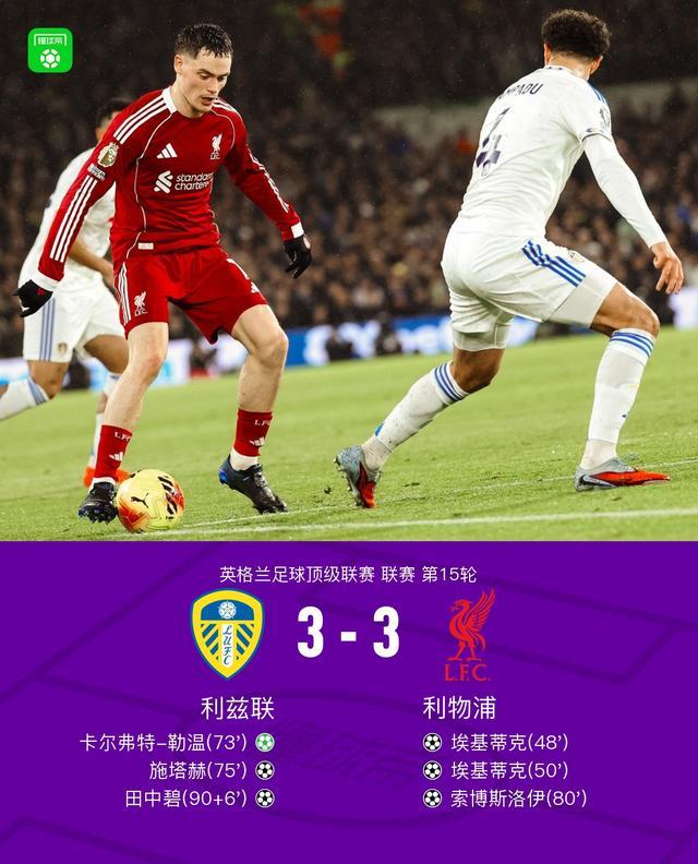 剑南春利物浦客场33利兹联，田中碧补时绝平，埃基蒂克双响