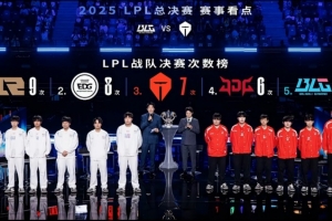 LPL战队决赛次数榜：TES七次排名第3BLG五次位列第5RNG榜首九次