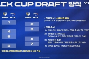 LCK杯公开选队组队环节：GEN和HLE分别挑选队伍蛇形选队