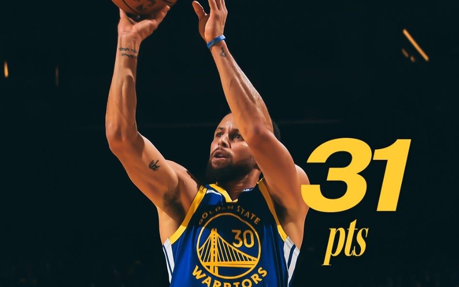 时隔40天30+再赢球！37岁库里又迎四里程碑怒吼一幕反衬勇士孱弱