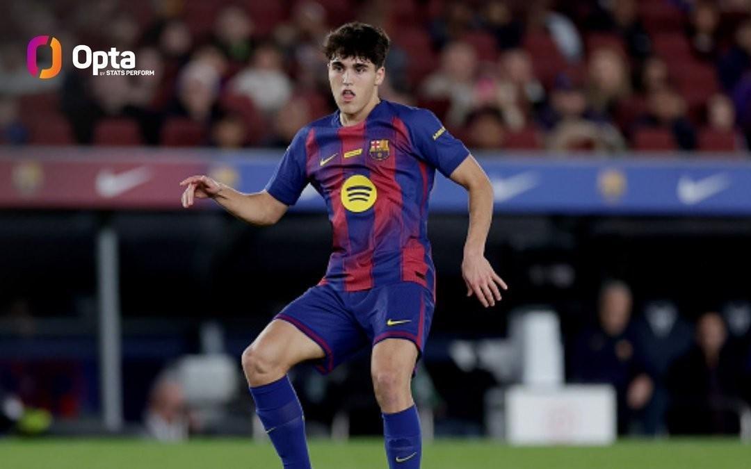 里程碑，18岁库巴西迎来巴萨一线队生涯第100次出场