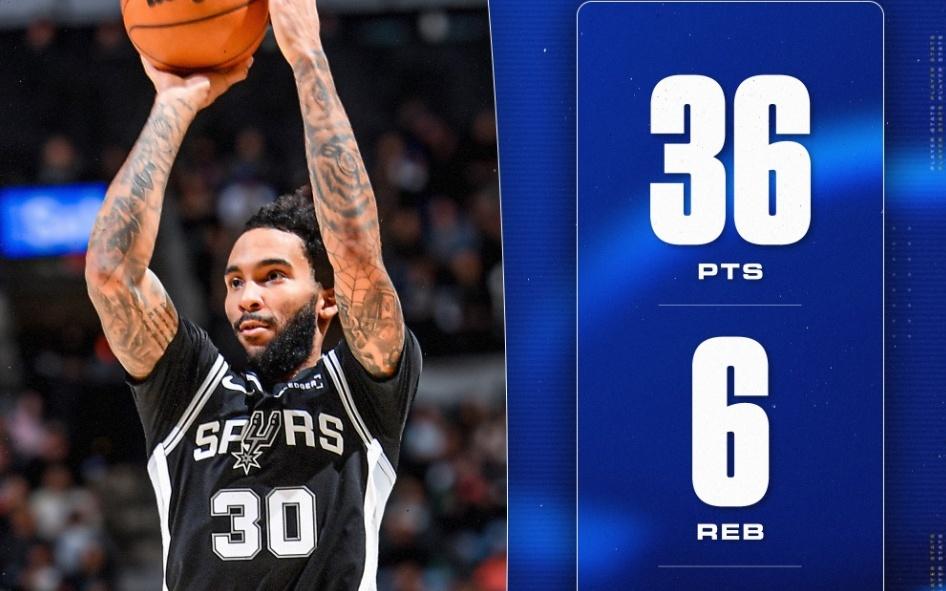 轰36+11三分创九纪录！198秒4记关键3分马刺300万投手一战成名