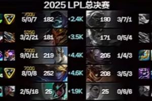 打上弱者标记knight加里奥能抗能C杀人书叠至满层战绩9012！