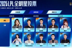 Rita有望当选最佳解说！全明星主持解说票数榜：泽元&余霜包揽第二