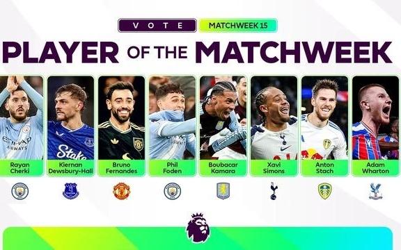 英超第15轮最佳球员候选：B费、谢尔基、福登、西蒙斯入选