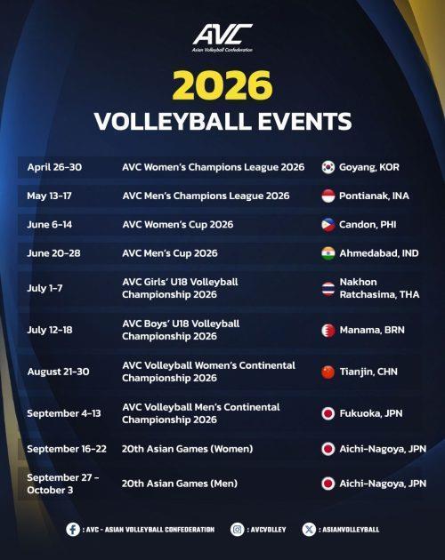 2026女排亚锦赛落户天津中国女排主场冲奥