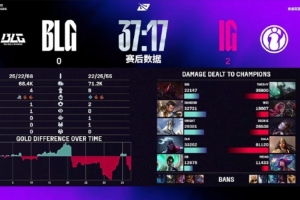 主持人刘航：今夕是何年啊朋友们这支IG真是上限拉满了！