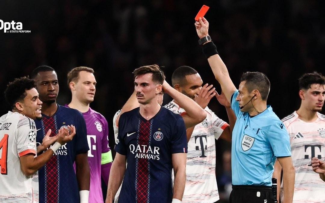 欧冠梅开二度后染红，迪亚斯是继格列