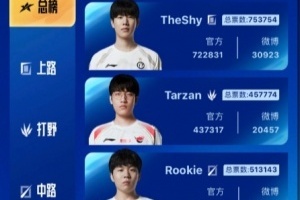 理性讨论，LPL全明星真有必要加单支队伍只能三名选手上场的限制规则吗